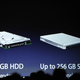 Image for article titled Macworld 2009 Keynote Liveblog Archive